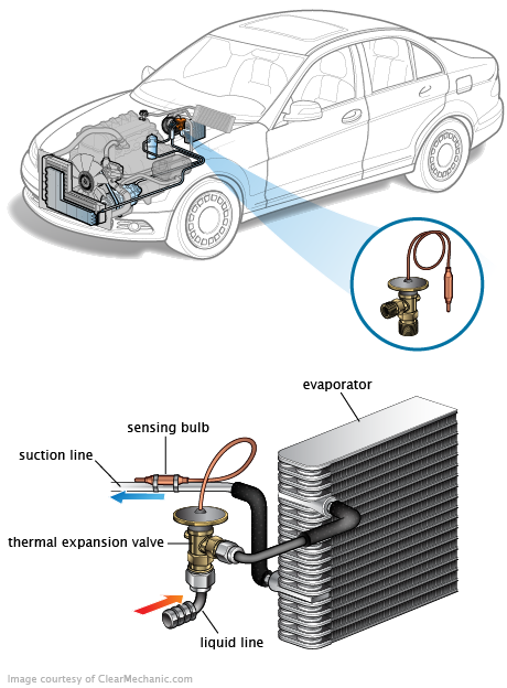 See B2169 repair manual